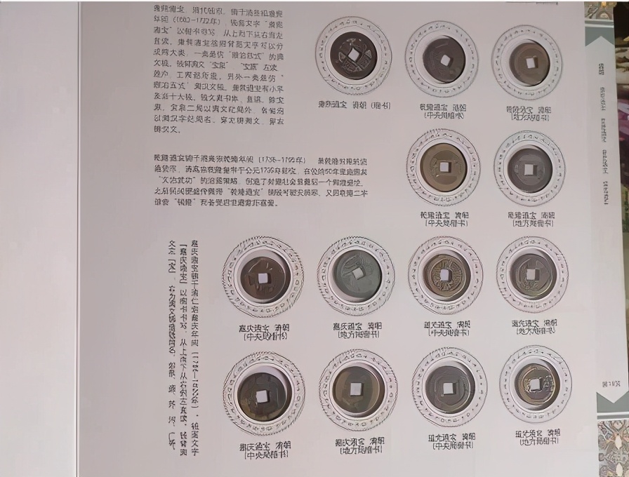 古代货币名称和图片(历代各朝代古钱币大全赏析（中华古币大典）)