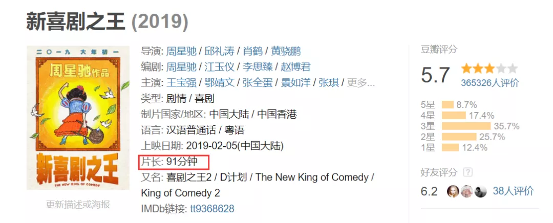 科普贴：为什么电影一般都是120分钟左右？