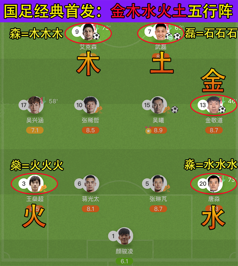 国足vs马尔代夫全场回放视频（世预赛：中国VS马尔代夫！对手全是半职业！国足不进5个就算输？）