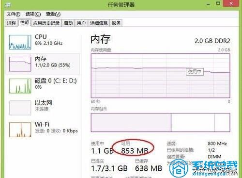 电脑内存不足怎样清理最彻底（c盘明明没东西却爆满）-第5张图片-昕阳网