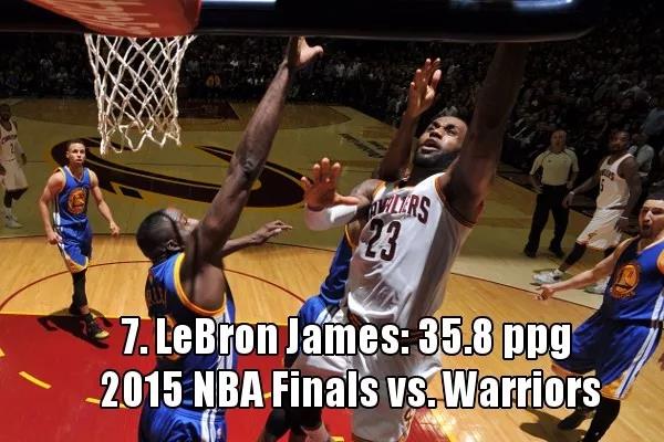 nba2009总决赛数据（总决赛场均得分榜，现役两人前十，乔丹榜首场均41分）