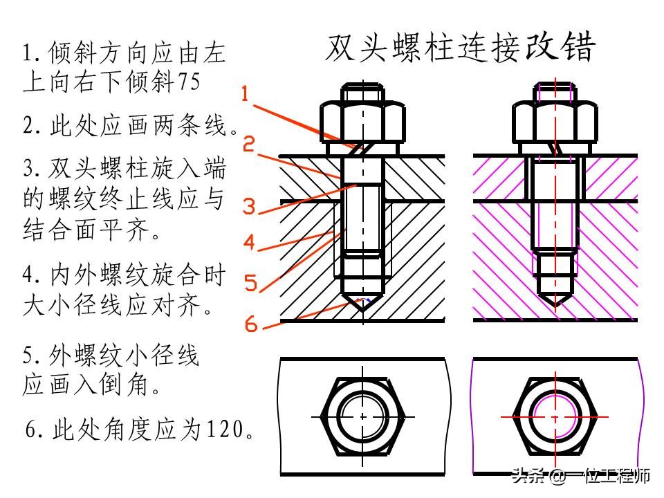 机械制图螺纹连接件的画法，63页内容详细介绍螺栓、螺钉的画法