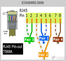 amp连接器（amp连接器SP6马达插头）-第11张图片-华展网