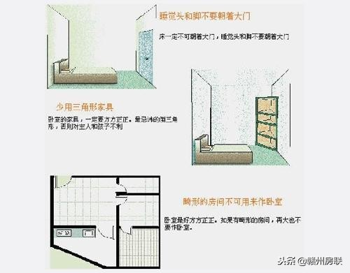 9张漫画图全方位解析家居风水,避免新房格局的那些“禁忌”!