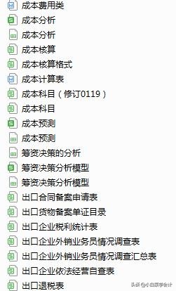 会计的生产成本核算账务如何处理？(赠送201个财务表格大全！）