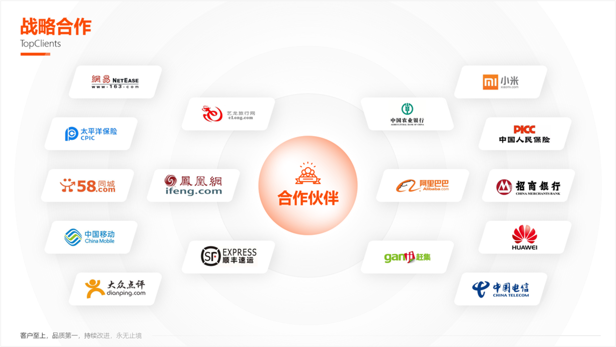 战略合作伙伴ppt页面怎么做免费分享高级感的设计技巧