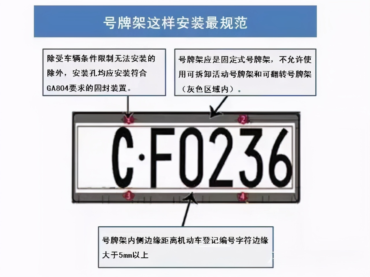 你的车牌装对了吗？千万别小瞧这几颗螺丝！