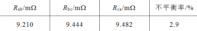 技術(shù)現(xiàn)場：電力變壓器高壓繞組引出方式的探討