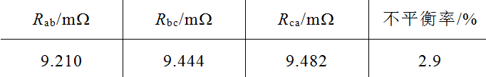 技術現場：電力變壓器高壓繞組引出方式的探討