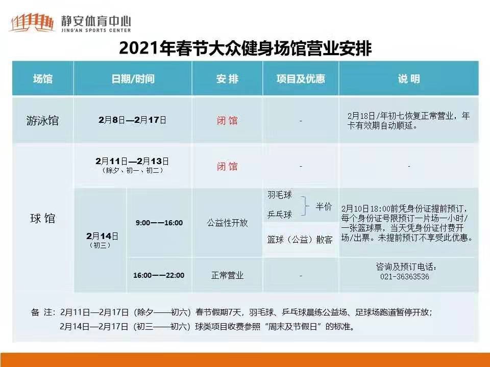 虹口足球场羽毛球馆多少钱一小时(春节不打烊订购有优惠！除了“家里蹲”，市民锻炼还有这些好去处)