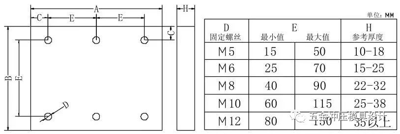 冲压模具设计手册珍藏版连载三