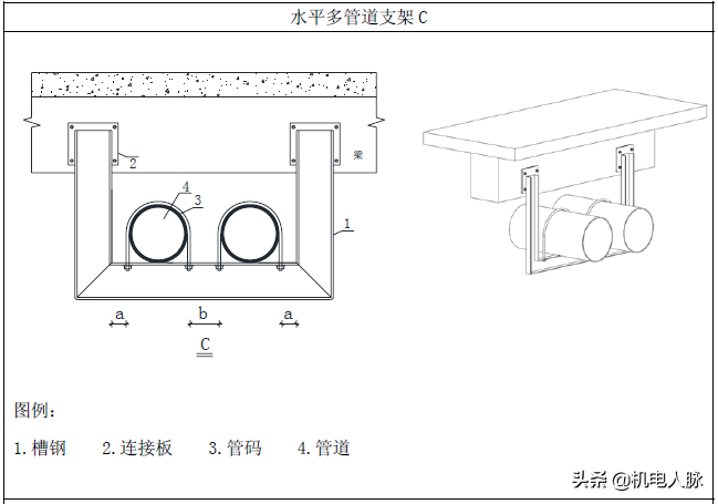 机电安装如何创优？看看这份工艺策划