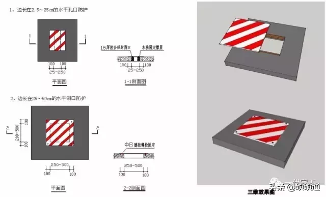 建筑工程安全生产标准化图集，你的工程地，可以来一份