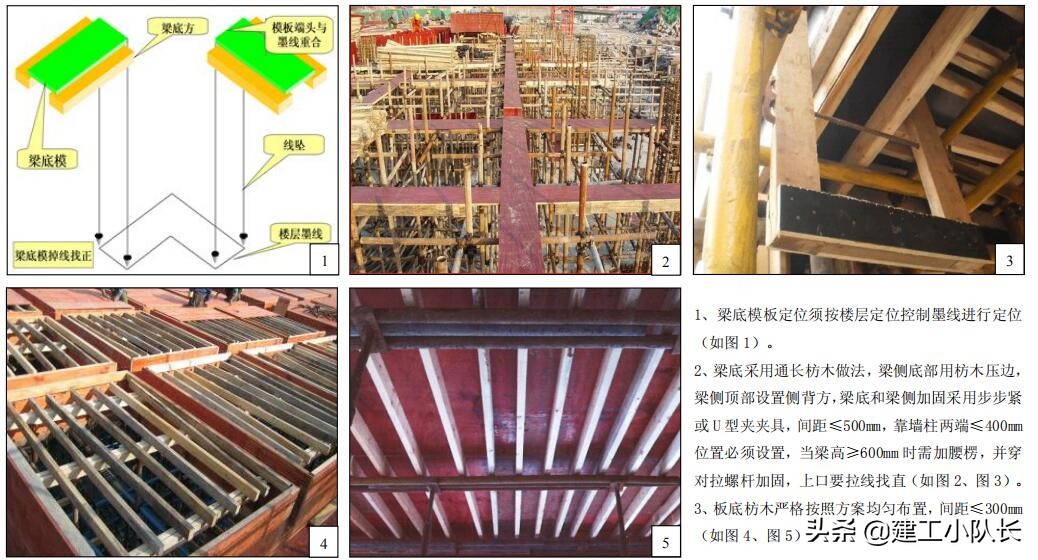 国企建筑质量标准化图集（图文并茂），主体结构、装饰装修工程