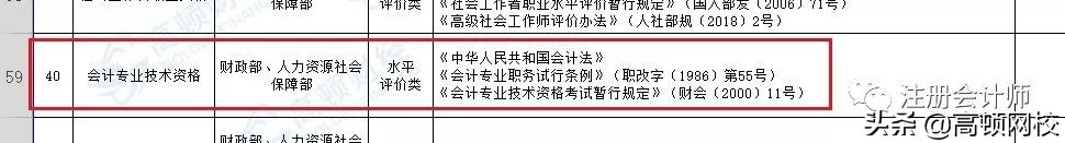 会计考证党太幸运了！国家紧缺型职位公布：会计赢了