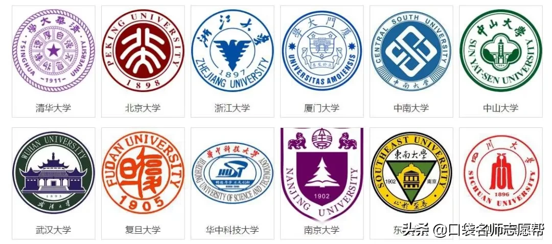 北京外交学院分数线2016（公务员对口大学）