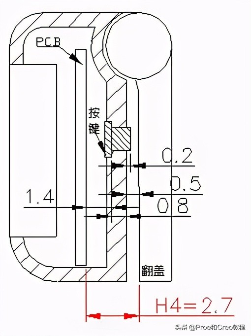 Proe/Creo产品设计-手机结构设计规范