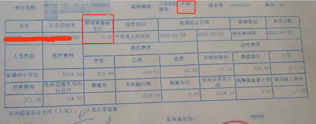 干货!每个月都在交的医保,如果你还不会报销就等于白买了