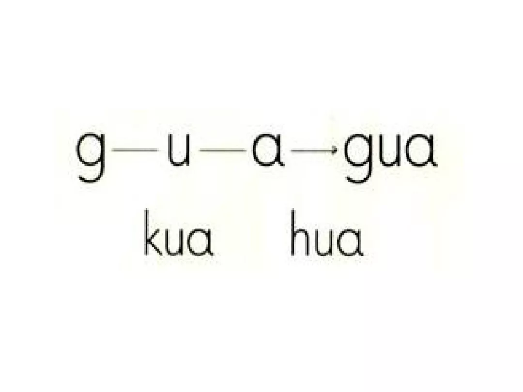 部编版一年级语文上册汉语拼音5《g k h》图文讲解