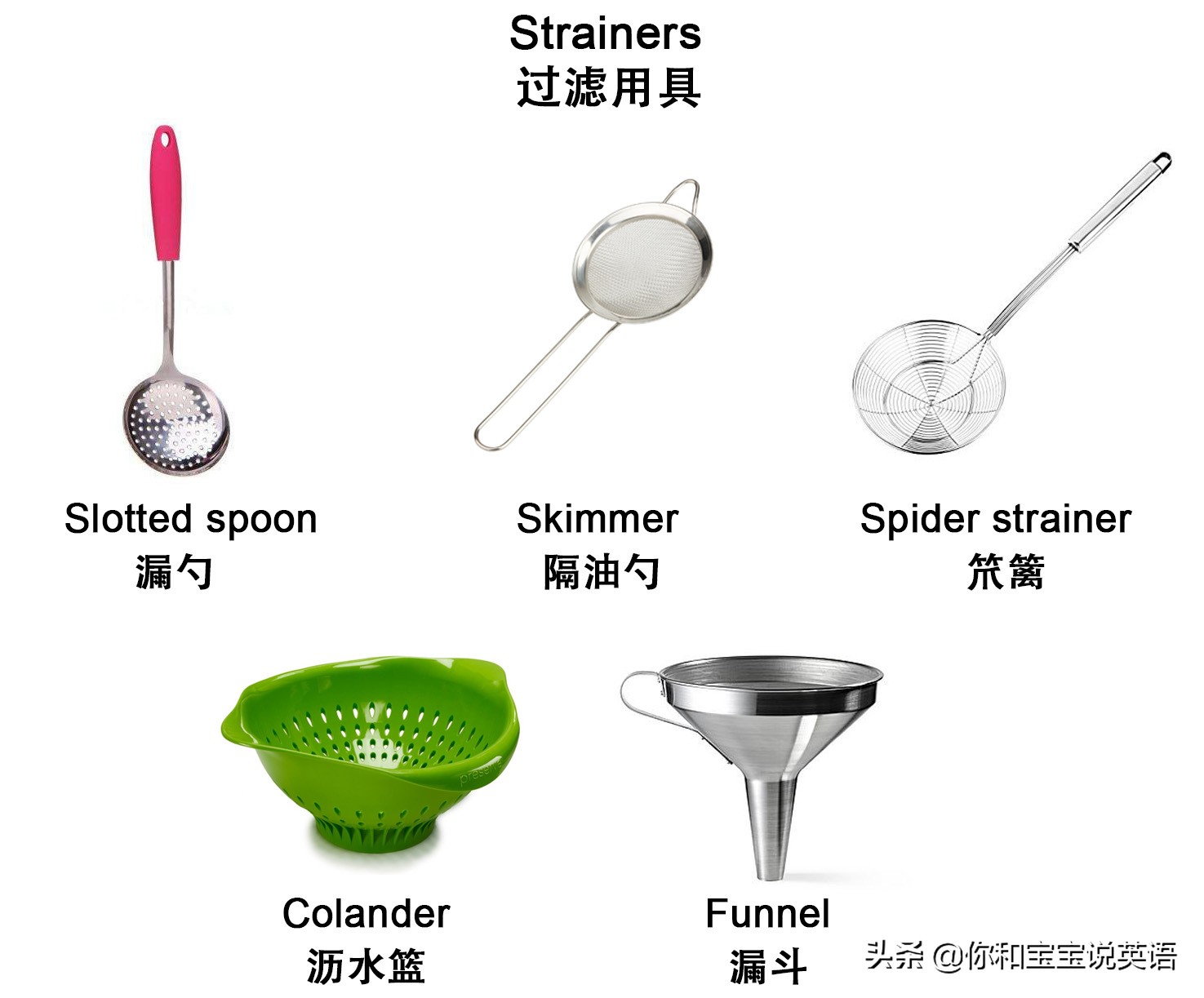 过家家英文之小厨师，铲子、漏勺、汤勺…各种餐具、厨具怎么说？