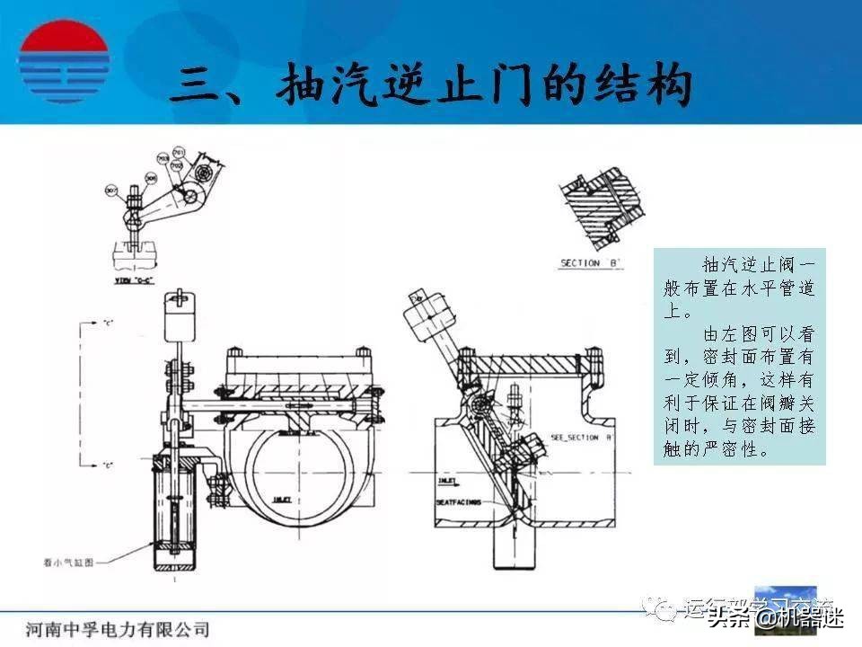 汽轮机抽汽逆止门的那些事~（大汇总）