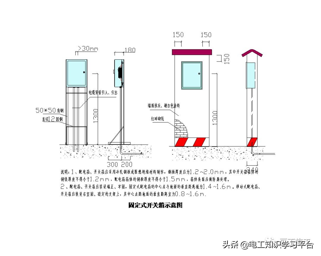 安全员整理——电气安全隐患图集