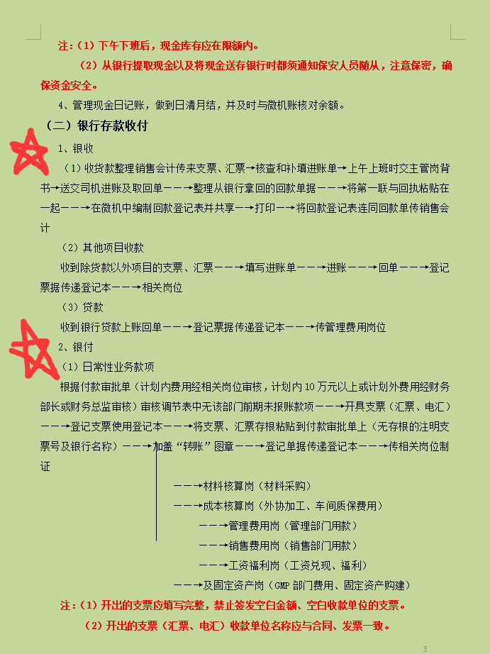 看完刘会计编制的财务工作流程，终于明白她为啥可以月薪2万了