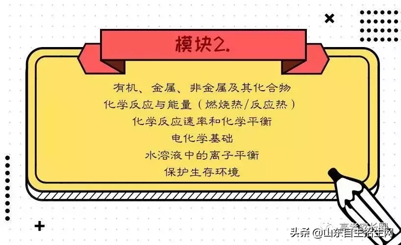 新高考选化学，有这些专业可以报考~