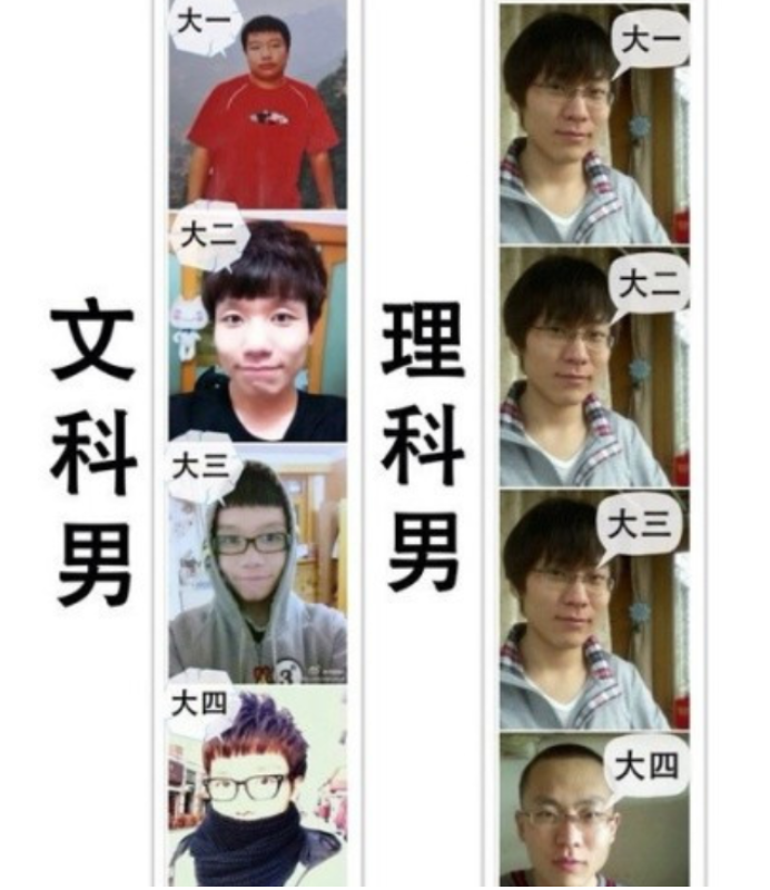 高考后才发现，文科生和理科生之间截然不同，希望你当初没选错