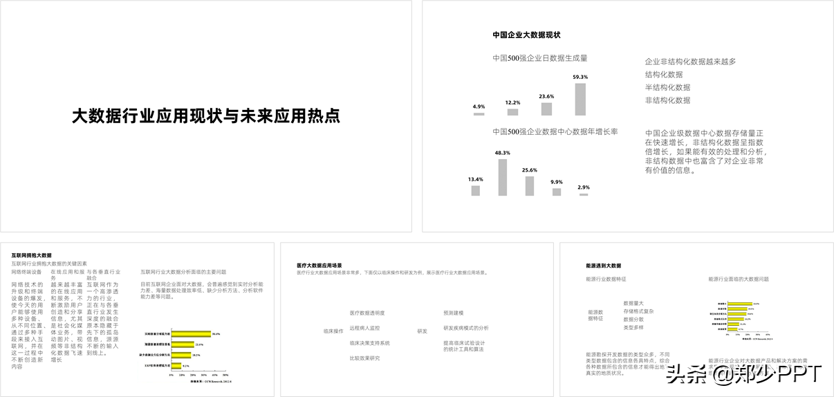 没想到，使用PPT也能设计出宽屏效果，页面超大气