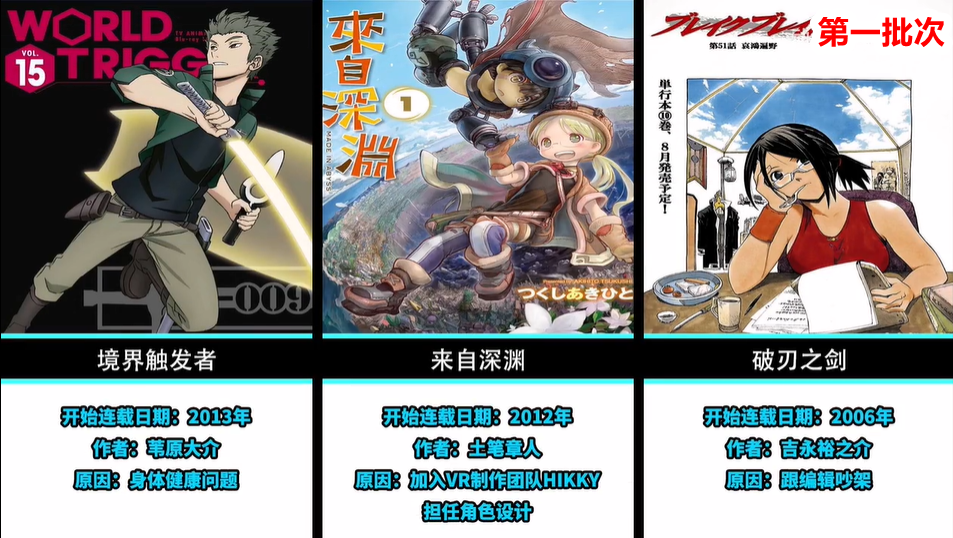 16部还在连载却很难看到结局的日漫作品，其中就有全职猎人