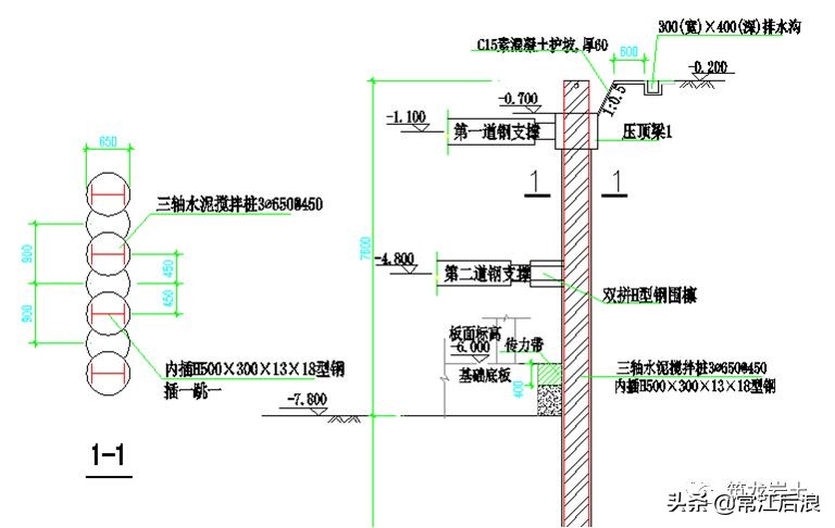 常见基坑支护结构形式，结构图及实景图解说