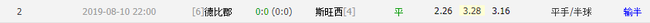 总进球区间2-3什么意思(英冠数据盘点：平半让幅输盘率超6成 总进球勿追大)