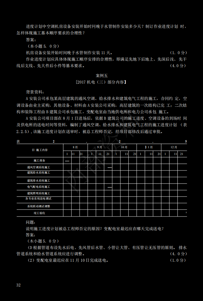 二建案例分析题太难？这108道案例题+解析！整明白就能考过