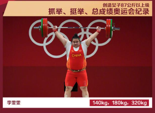 奥运会中国还有啥项目（值得收藏！这18个项目，中国奥运代表团书写了新的纪录）