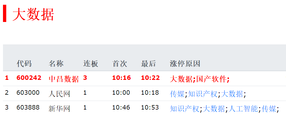 股票如何选哪个好？9月2日精选优质股排行榜