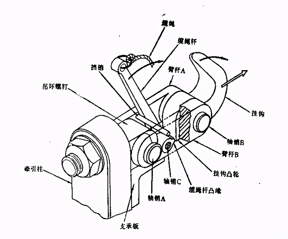 机构设计中拖船挂钩结构