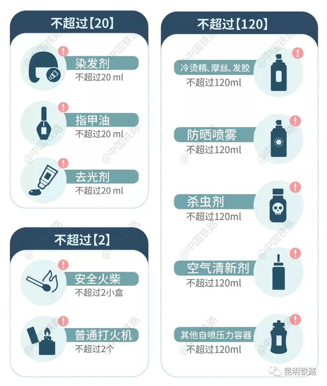 昆铁微答疑——关于电热水袋、暖宝宝、猪肉能不能带上火车
