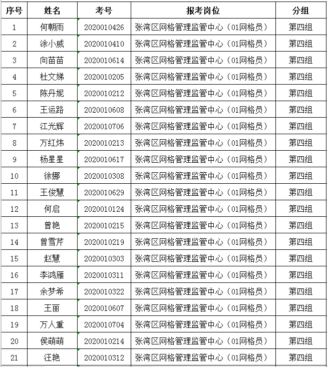 郧阳区最新招聘信息（52人）