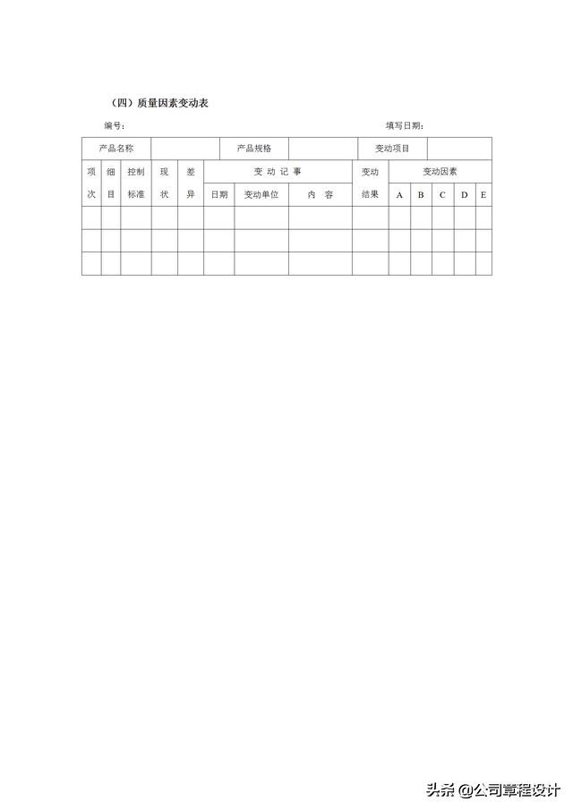 质量管理表格大全