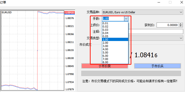 炒外汇一次交易多少手最合理?让投资效果提升100倍的仓位设置