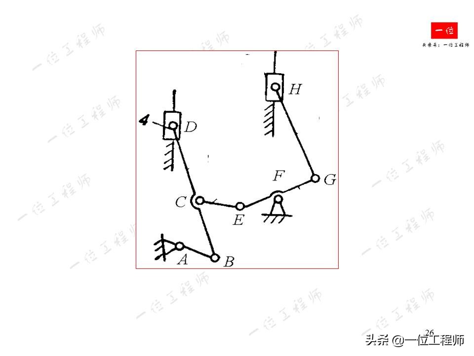 平面连杆机构，绘制机构运动简图，计算机构自由度，一文全面介绍