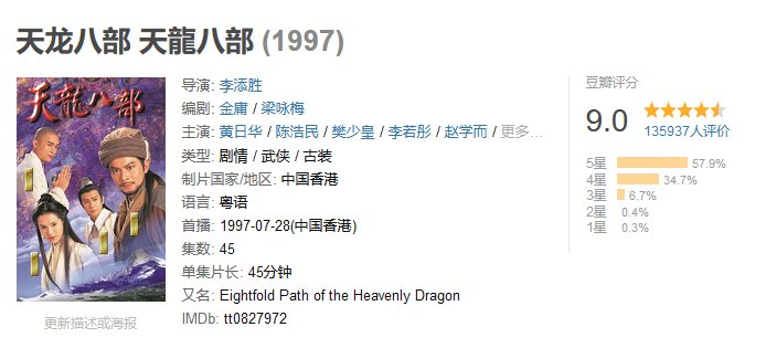 再看黄日华版《天龙八部》，已有13位戏骨去世，在世演员境况悬殊