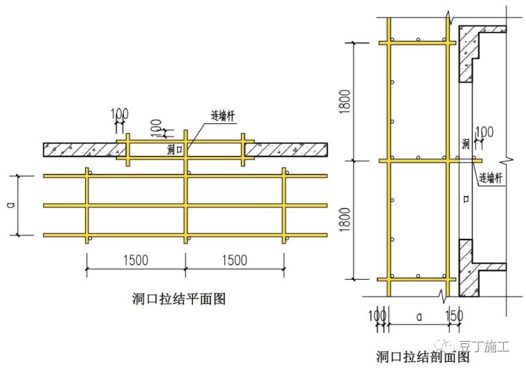 大神绘制脚手架三维构造图，清晰明了