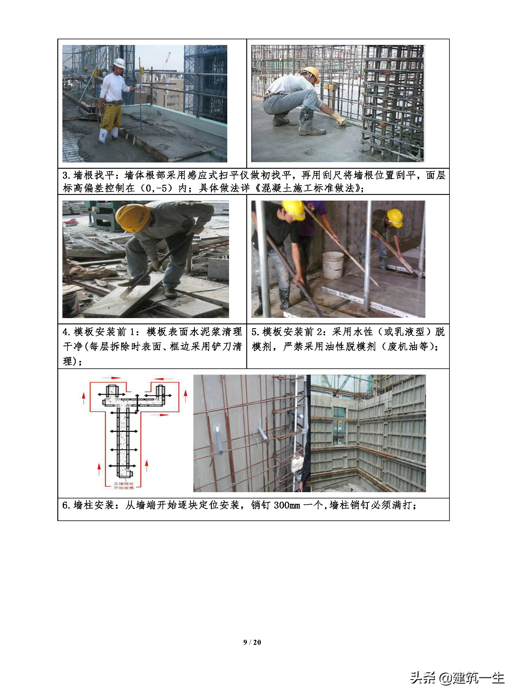 碧桂园集团SSGF 工业化体系1.0 铝模板工 程标准做法