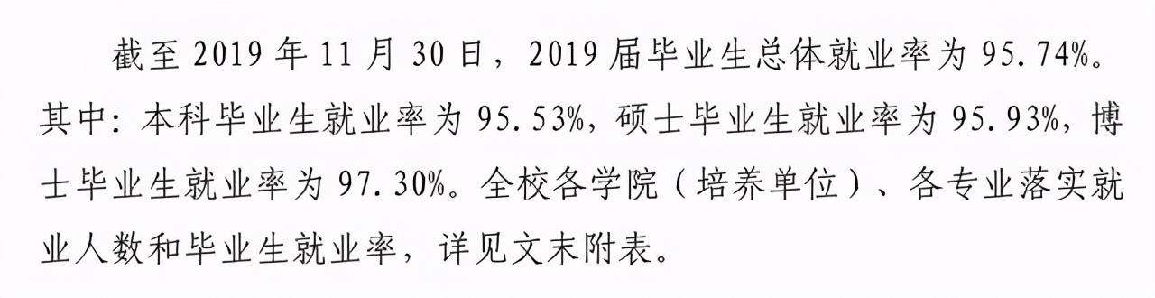985就业：山东大学的毕业生们都被哪些单位录取了？19届就业