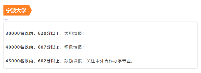 最新！22所高校预测分出炉！预测分到底准不准？数据告诉你真相