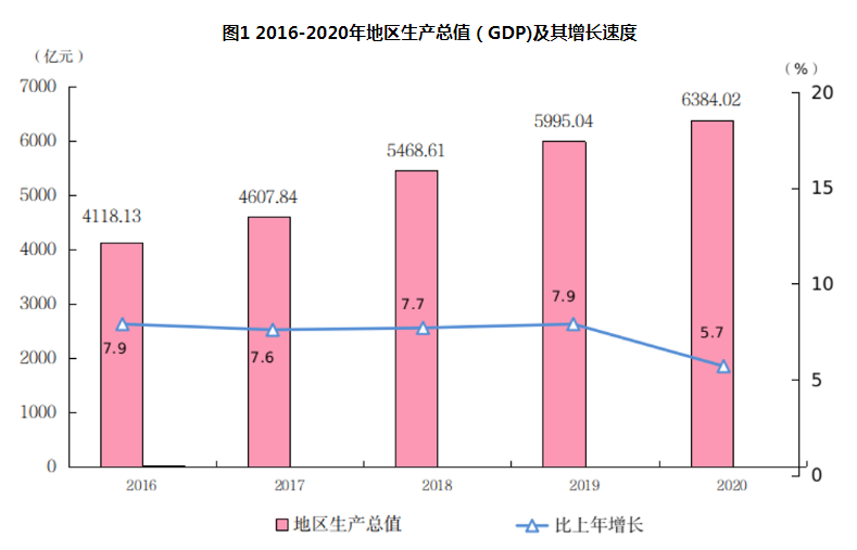 回到厦大，逃离厦门
