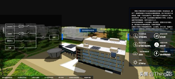 青海大学智慧微能源数字孪生可视化系统
