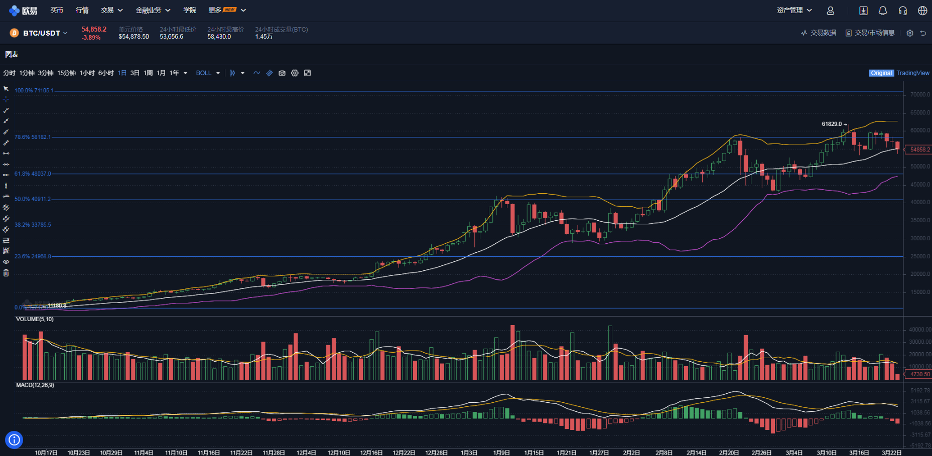 什么是区块链技术